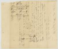 Jacket for the unconditional certificate, marked with Patience Howard's name and 640 acres.