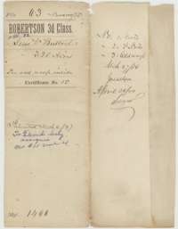 File jacket for Jesse W. Buttrel's 320-acre headright, certificate No. 15, patented to David Seely on 6 March 1847.