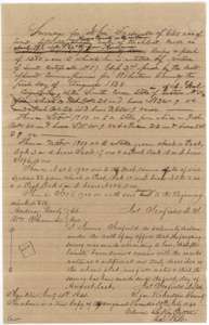 Copy of field notes for 640 acres on Richland Creek, surveyed for John Treadwell by deputy surveyor James Scofield, 15 January 1841, with a small plat.