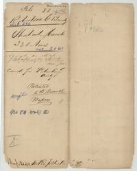 File jacket 88, Robertson Bounty, abstract 585, Shubael Marsh 320 acres, warrant 3061, patented 6 November 1845 as No. 83.