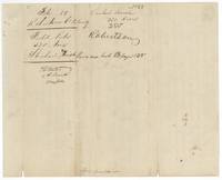 Wrapper for the 320-acre field notes, recorded Book B page 138, marked patented 6 November 1845 and office fees paid.