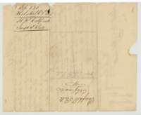 Wrapper for the headright certificate of Joseph T. Bell, file 121, Robertson County first class.