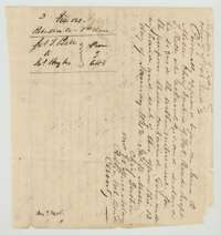 Wrapper for the power of attorney from Joseph T. Bell to James Hughes, with the chief justice's acknowledgment of 13 January 1842 written along the side.