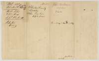 Wrapper for the field notes of John Pevehouse, 640 acres, recorded in Book D, page 24.