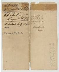 File jacket 130, Robertson County 1st class, abstract 145, Charles Covington, one league and labor, patented 27 July 1844 as No. 149 Vol. 2.