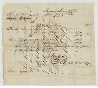 General Land Office account of 27 July 1844: dues of $93.60 on 12 labors arable and 14 labors pasture, balance of $46.80 received in Treasury notes.