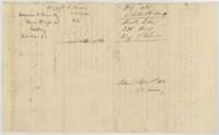 Back of the field notes, with the docket for Benjamin S. Vivion by Thomas Wright, assignee, and the patent entry of September 1846.