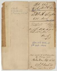 File jacket 143, Robertson Co Bounty, abst 773, John H. Singleton 640 acres, patented 8 Oct 1846, No. 153 Vol 3, delivered to A. G. Walker in 1850.