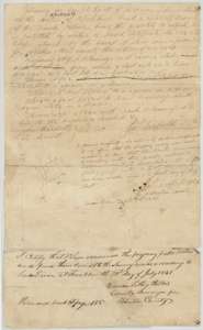 Field notes and sketch plat for 1,280 acres on Post Oak Creek of Richland Creek, surveyed for Joseph Knott by James Scofield and examined 29 July 1841.