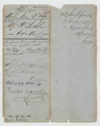 File jacket for the headright of Alfred Y. Lothlen, 640 acres, listing the certificates, field notes and a report of the unconditional certificate.