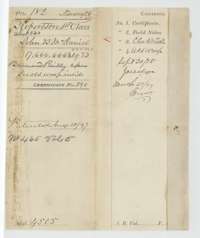 File wrapper for John B. McDaniel's headright of two-thirds of a league and one labor, listing the certificate, field notes, clerk's certificate and a conveyance, marked patented 25 August 1847.