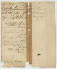 File jacket for the headright of Thomas Wright, the balance of a league and labor, listing the certificate, transfer and field notes.