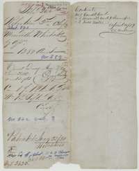File jacket for Meredith Whitaker's headright, 1,280 acres, listing the conditional and unconditional certificates, transfer and field notes.