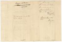 Docket for the 1846 field notes of James M. Price, recorded in Book M, page 308, and patented 2 August 1851.