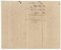 Back of the field notes, with the docket for survey No. 1, 320 acres, for James L. Moss.