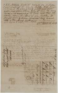 Back of the field notes, with District Surveyor D. R. Mitchell's certificate of 8 August 1848 that they were examined and recorded in Book M, page 35.
