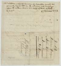 Back of the bounty certificate, with deputy surveyor D. R. Mitchell's oath of May 1846 that he surveyed the 320 acres, and the file docket.