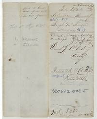 File jacket 433, Robertson Bounty, Hugh McKenzie 320 acres, abst 594, patented to the original grantee 12 April 1851, No. 632 Vol 5.