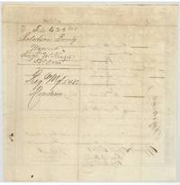 Back of the warrant endorsed Robertson Bounty Warrant Hugh McKenzie 320 acres, Reg Mgl 5483, showing through the 1851 approval.