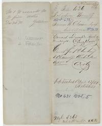 File jacket 436, Robertson Bounty, abstract 632, James W. Obrien 640 acres, patented 12 April 1851 as No. 631 Vol. 5.