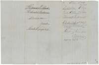 Docket wrapper for the first set of Dillard field notes, 320 acres, filed 13 October 1857 and marked patented.