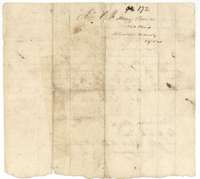 Back of the conditional headright certificate, endorsed with the number and name of Henry B. Prewitt and 320 acres.