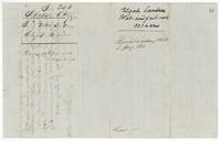 Wrapper for the Sanders plat and field notes, recorded colony Book I page 34, patented 29 Dec 1852.