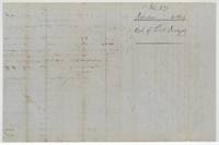 Back of Philpott's certificate, docketed file 571 Cert. of Dist. Surveyor.