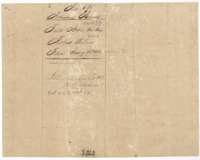 Field-notes jacket for Robert Wilson's two surveys, filed 10 July 1853 and patented 30 April 1861.