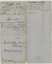 File jacket 598, Robertson 3rd Class, abstract 756, Hickman M. Shults 320 acres, patented 11 May 1852 as No. 428 Vol. 8.