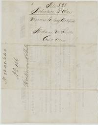 Back of the certificate with docket for Hickman M. Shults, Mercer's Colony certificate, 640 acres, file 598.