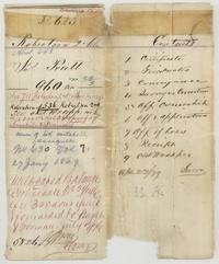 File jacket 623, Robertson 2nd Class, abstract 643, James Pratt 960 acres, patented to the heirs of D. R. Mitchell 27 January 1869 as No. 630 Vol. 7, with contents list.