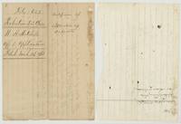 Wrapper docketed W. H. Mitchell, affidavit and application, filed March 2, 1868, with a second fragment of the application.