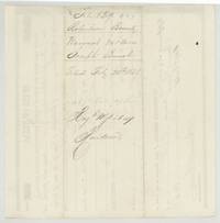 Back of the certificate, endorsed 'Robertson Bounty Warrant 640 acres Joseph Bunch, filed Feb. 24th 1854'.