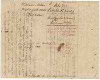 Wrapper for the field notes, correct on the Navarro County map 8 July 1871 and patented to William Miller 14 July 1871.