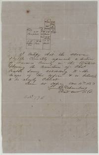 Sketch of the Crabb survey and its neighbours in Navarro County, certified by district surveyor A. Chambers(?) on 15 Nov 1853.