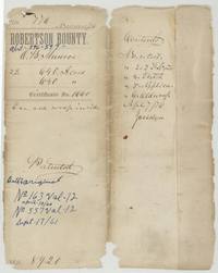Jacket and contents sheet for file 776, O. B. Munroe, two 640-acre surveys, certificate 1660, patents 163 and 557, Vol. 12.