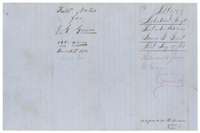 Wrapper for the field notes of James G. Green, 160 acres, filed 17 August 1861 and later marked as patented 16 June 1873.