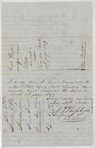 Certificate of District Surveyor J. P. Philpott, 20 May 1852, that the 281-acre field notes are correct and recorded in Book I, page 249.