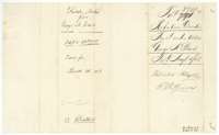 Field-notes wrapper for George A. Davis, 148 acres, filed in the Land Office on 2 August 1858 and patented in February 1861.
