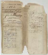File jacket for John A. Barclay's headright, listing the three surveys patented to him in 1871, 1872 and 1873.