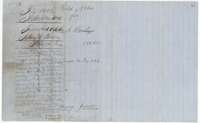 Wrapper for the 194-acre field notes, recorded in Book U, page 228, and signed by Henry Jones.