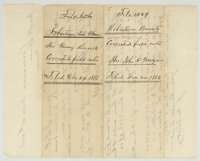 Wrapper for the corrected Morgan field notes, filed 24 December 1868.
