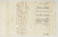 Back of the 545 1/2-acre field notes with wrapper no. 4, correct on map 25 May 1874 and patented 27 May 1874.