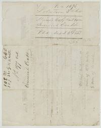 Back of certificate 197 noting 320 acres to R. N. White and the Land Office filing, 24 August 1853.