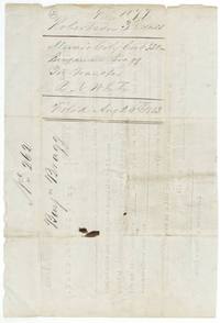 Back of the certificate, endorsed file 1077, Mercer's Colony certificate 320 acres, Benjamin Bragg, by transfer R. N. White, filed 24 August 1853.