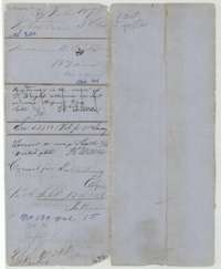 File jacket for the Robertson Third Class file of Hiram M. Estes, 187 acres, patented 12 September 1856 as No. 130, Volume 15.