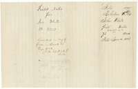 Docket wrapper for the field notes of 76 acres for John White, recorded in Book B, page 426, filed 4 June 1866.