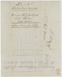 Wrapper of the certificate, filed 22 November 1853, with a mirrored note that it was transferred to Alexander Beaton on 5 September 1853.