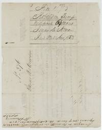 Back of Certificate No. 376 with wrapper 'Certificate 640 acres, filed 23 Nov 1853' and Browning's note of 1,806,336 square varas surveyed on it.